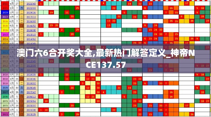 dunxueleigong 第5頁