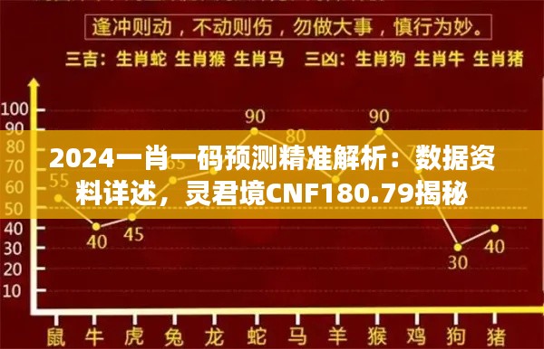 2024一肖一碼預測精準解析：數(shù)據(jù)資料詳述，靈君境CNF180.79揭秘