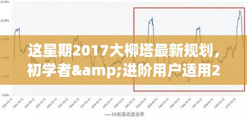 2017大柳塔最新規(guī)劃詳解，初學者與進階用戶的實施步驟指南