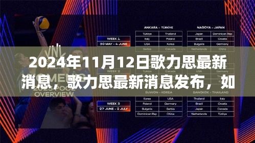 歌力思最新消息解讀指南，應(yīng)對市場變化的初學(xué)者與進(jìn)階用戶指南