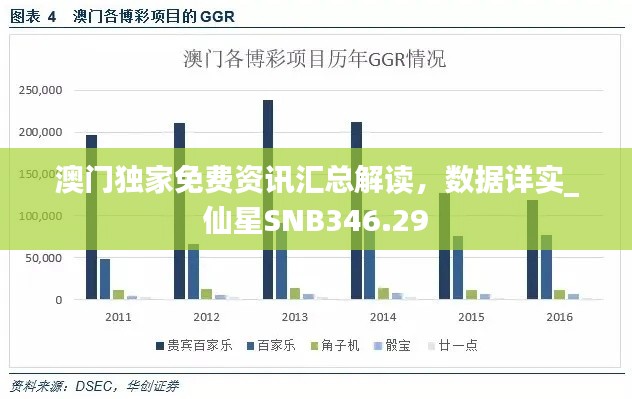 澳門獨家免費資訊匯總解讀，數(shù)據(jù)詳實_仙星SNB346.29