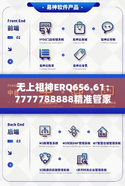 無(wú)上祖神ERQ656.61：7777788888精準(zhǔn)管家婆聯(lián)盟亮點(diǎn)解析，網(wǎng)絡(luò)安全領(lǐng)域新篇章