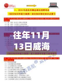 揭秘往年威海招聘熱點，裝飾監(jiān)理職位職場新機遇等你來挑戰(zhàn)！