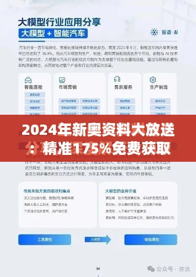 2024年新奧資料大放送：精準(zhǔn)175%免費(fèi)獲取，合神CBD704.22真實(shí)數(shù)據(jù)揭秘