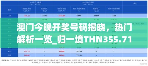 澳門今晚開獎(jiǎng)號(hào)碼揭曉，熱門解析一覽_歸一境THN355.71