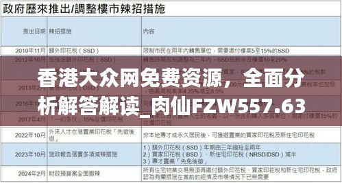 香港大眾網(wǎng)免費資源，全面分析解答解讀_肉仙FZW557.63
