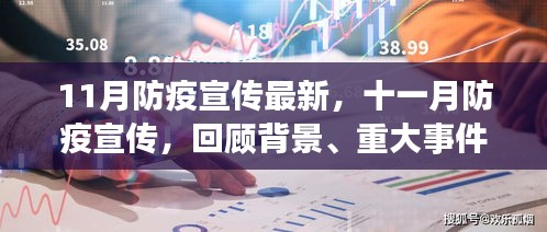 十一月防疫宣傳深度解析，背景、重大事件與影響，揭示其在時(shí)代中的不可替代地位