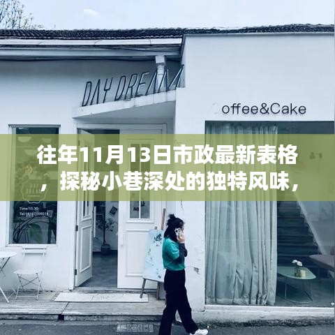 走馬觀花 第25頁