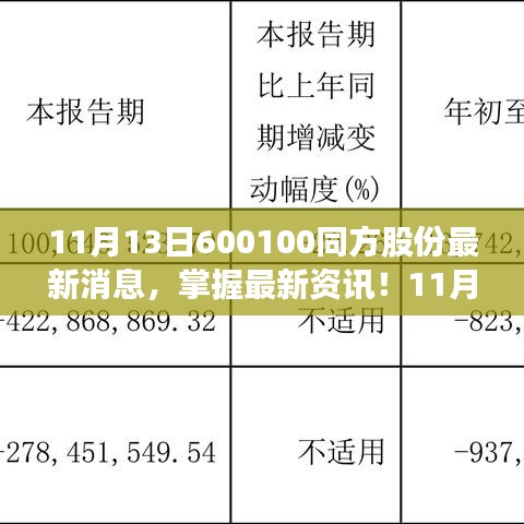 最新資訊！關于同方股份的全面消息獲取指南（適合初學者與進階用戶參考）