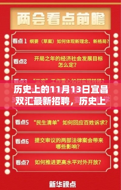 宜昌雙匯最新招聘日，歷史上的今天，開啟自信與夢想的新篇章學(xué)習(xí)變化之路