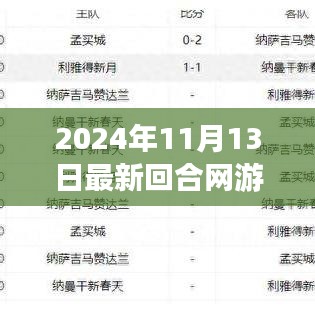 巔峰之作，2024年最新回合網游的誕生與影響
