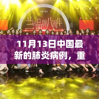 中國(guó)最新肺炎病例監(jiān)測(cè)，科技賦能健康守護(hù)，未來(lái)醫(yī)療魅力展現(xiàn)時(shí)刻重磅發(fā)布！