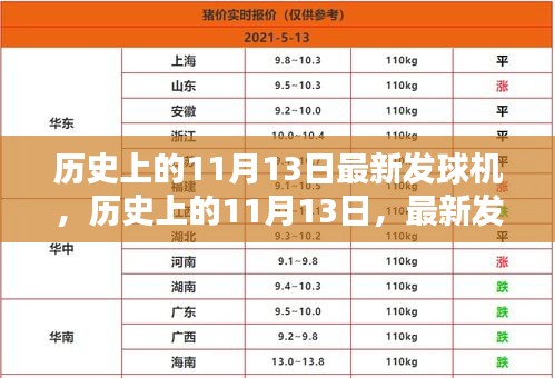 建議，歷史上的11月13日，最新發(fā)球機(jī)的探索與解析