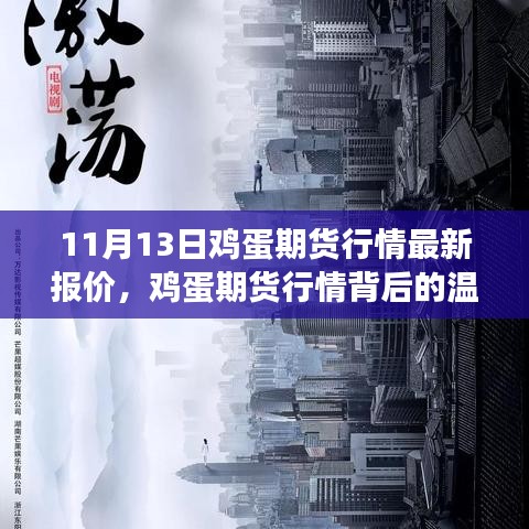 友情與家庭背后的驚喜之旅，揭秘雞蛋期貨行情最新報(bào)價(jià)與背后的故事