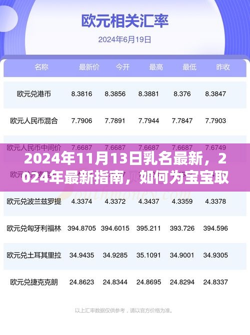 對(duì)答如流 第23頁