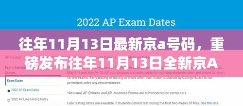 重磅發(fā)布，往年11月13日全新京A科技號碼——高科技革新引領(lǐng)未來生活之旅