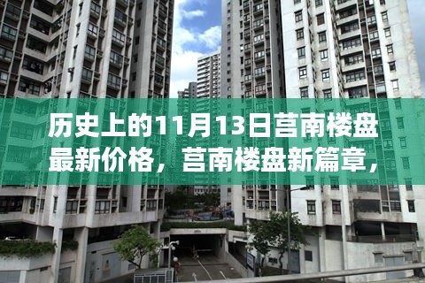 莒南樓盤最新價(jià)格揭秘，11月13日的溫馨探盤之旅