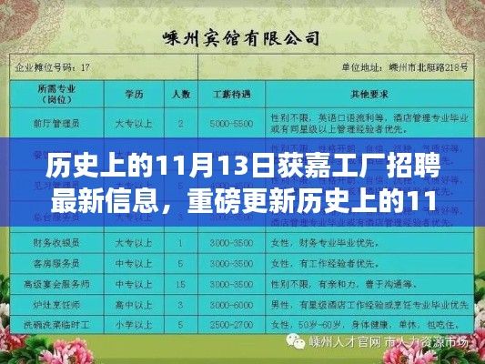 歷史上的11月13日獲嘉工廠招聘資訊大解析，最新崗位信息與全面資訊更新