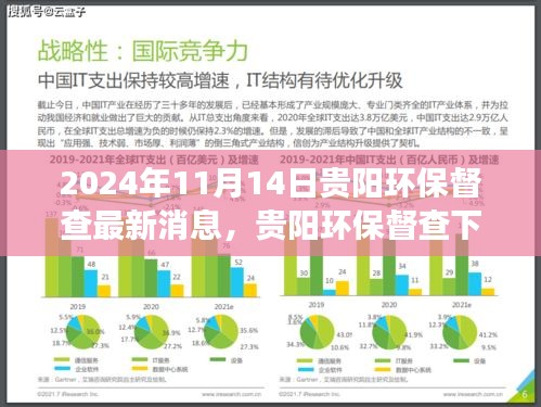 貴陽環(huán)保督查下的綠色之旅，探索自然美景與內心平靜的新篇章（最新消息）
