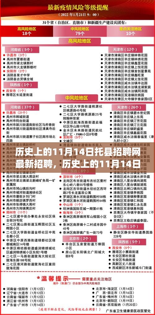 歷史上的11月14日托縣招聘網(wǎng)最新招聘信息及全攻略，適合初學(xué)者與進(jìn)階用戶參考