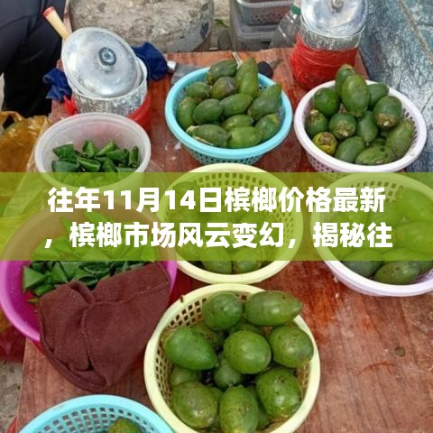 揭秘，檳榔市場風(fēng)云變幻，往年11月14日檳榔價格最新動態(tài)
