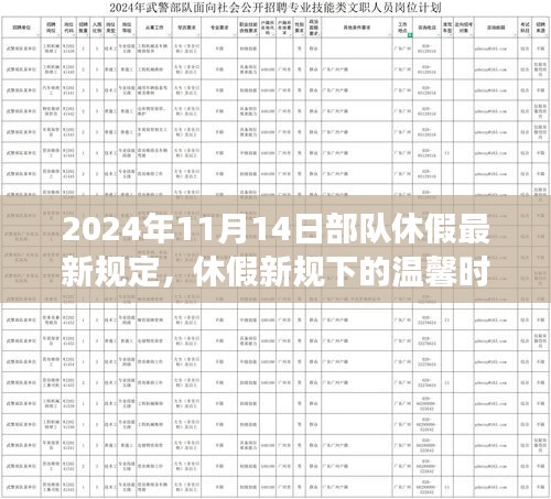 部隊(duì)?wèi)?zhàn)士小強(qiáng)歡樂迎新規(guī)，休假溫馨時(shí)光揭秘（2024年最新規(guī)定）
