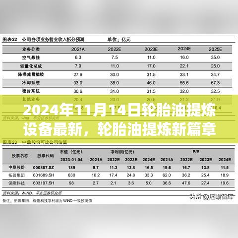 對答如流 第22頁