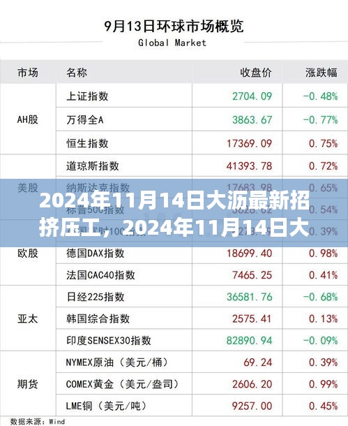 2024年大瀝擠壓工火熱招聘，職場新機(jī)遇等你來挑戰(zhàn)！