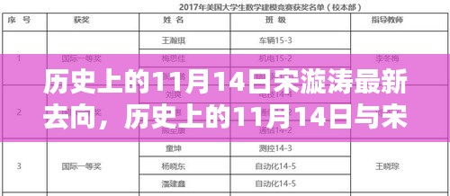 神采奕奕 第19頁(yè)