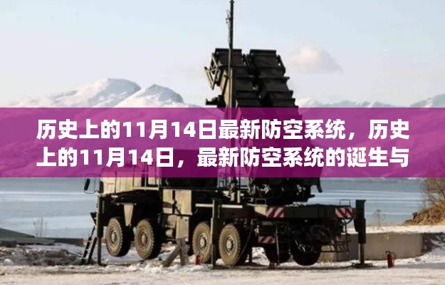 歷史上的11月14日，防空系統(tǒng)的誕生與發(fā)展回顧