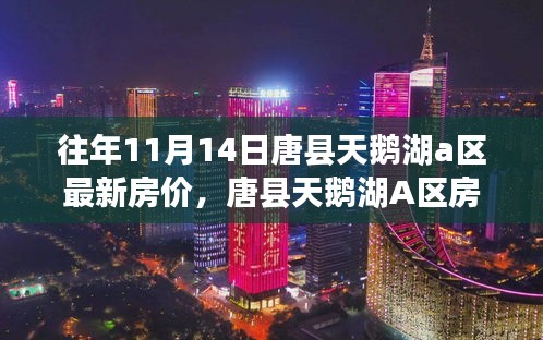 唐縣天鵝湖A區(qū)房價走勢分析，歷史數(shù)據(jù)與未來預測，最新房價聚焦