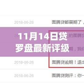 貸羅盤新評級下的溫馨日常，友情與陪伴的閃耀