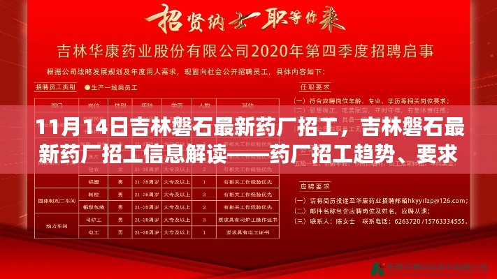 吉林磐石最新藥廠招工趨勢、要求解讀及展望（附招工信息）