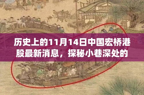 宏橋港股歷史與最新動態(tài)，探秘小巷深處的特色小店與交融時刻