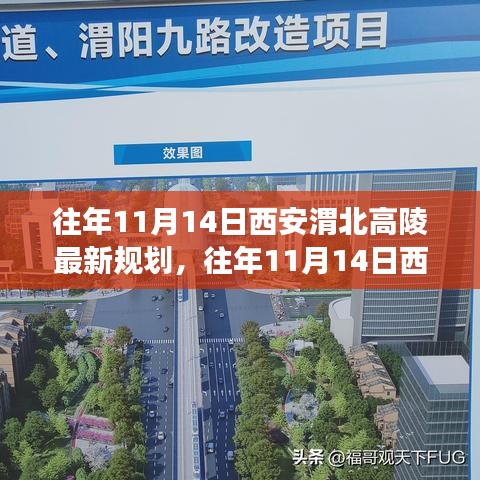 西安渭北高陵最新規(guī)劃詳解，特性、體驗、競品對比及用戶洞察揭秘