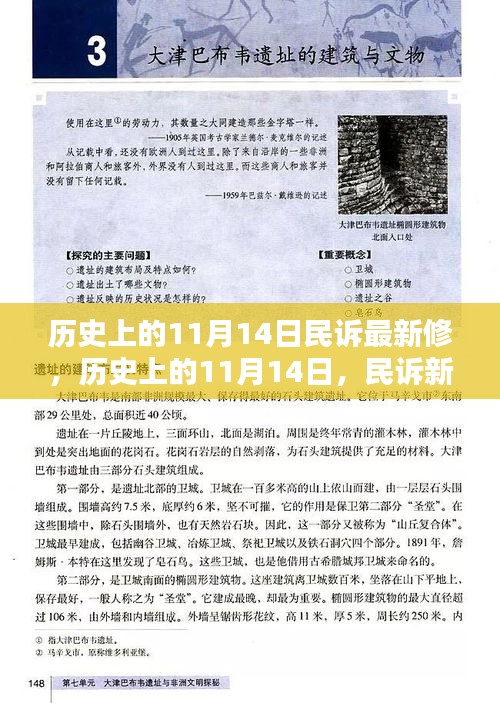 歷史上的11月14日民訴新修訂，開啟自信與成就之門的大門