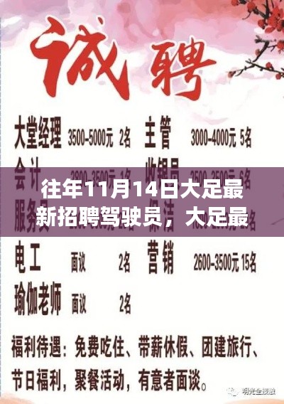 大足智能駕駛員招聘啟事，科技驅(qū)動(dòng)未來(lái)，駕馭新紀(jì)元新駕駛員招募開啟