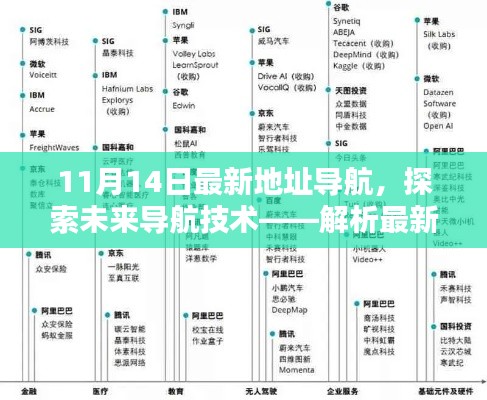 11月14日最新地址導(dǎo)航技術(shù)趨勢深度解析，探索未來導(dǎo)航技術(shù)的特點與前景