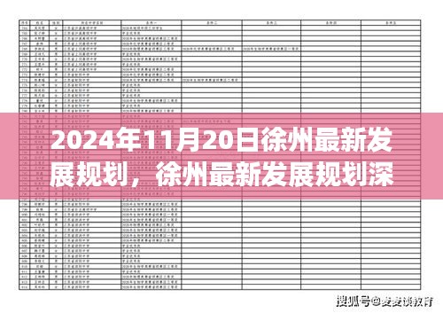2024年徐州發(fā)展規(guī)劃深度解析，洞察與展望