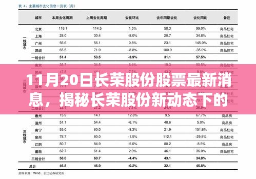 揭秘長榮股份最新動態(tài)，隱藏小巷的特色小店——股票最新消息解析