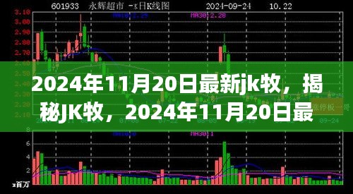 揭秘JK牧，最新動態(tài)解析與深度揭秘（2024年11月20日）