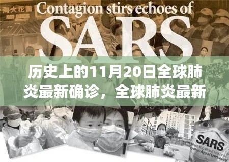 歷史上的11月20日全球肺炎追蹤與應(yīng)對，最新確診及歷程詳解