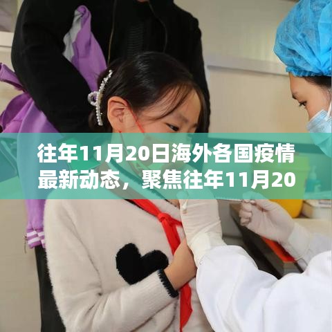 全球疫情動(dòng)態(tài)觀察，往年1月疫情回顧與深度解析
