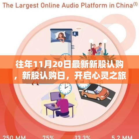 新股認(rèn)購(gòu)日，心靈之旅啟程，與自然美景的不解之緣