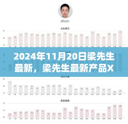 梁先生最新產(chǎn)品XXXX年全面評(píng)測(cè)報(bào)告，特性、體驗(yàn)、對(duì)比及用戶群體深度分析