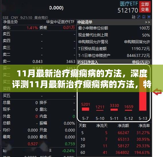 深度解析，最新癲癇病治療方法特性與體驗，競品對比指南