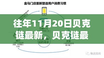貝克鏈最新產(chǎn)品全面評(píng)測(cè)，特性、體驗(yàn)、競(jìng)品對(duì)比及用戶分析指南