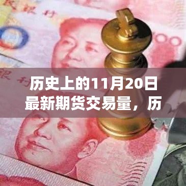 揭秘，歷史上的11月20日最新期貨交易量數(shù)據(jù)揭秘！