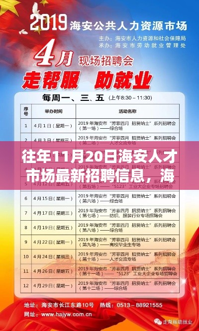 揭秘海安人才市場隱秘寶藏，十一月二十日最新招聘信息與獨(dú)特風(fēng)味小店探秘之旅