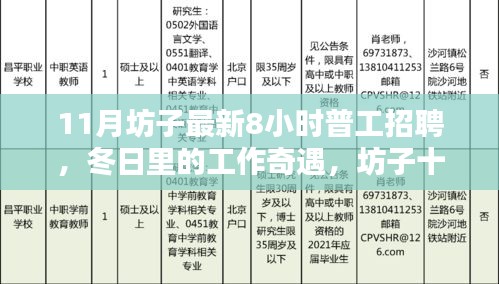 坊子十一月普工招聘，八小時日常的工作奇遇
